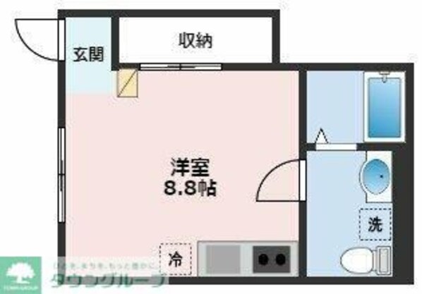 ゲートタウン矢野口の物件間取画像